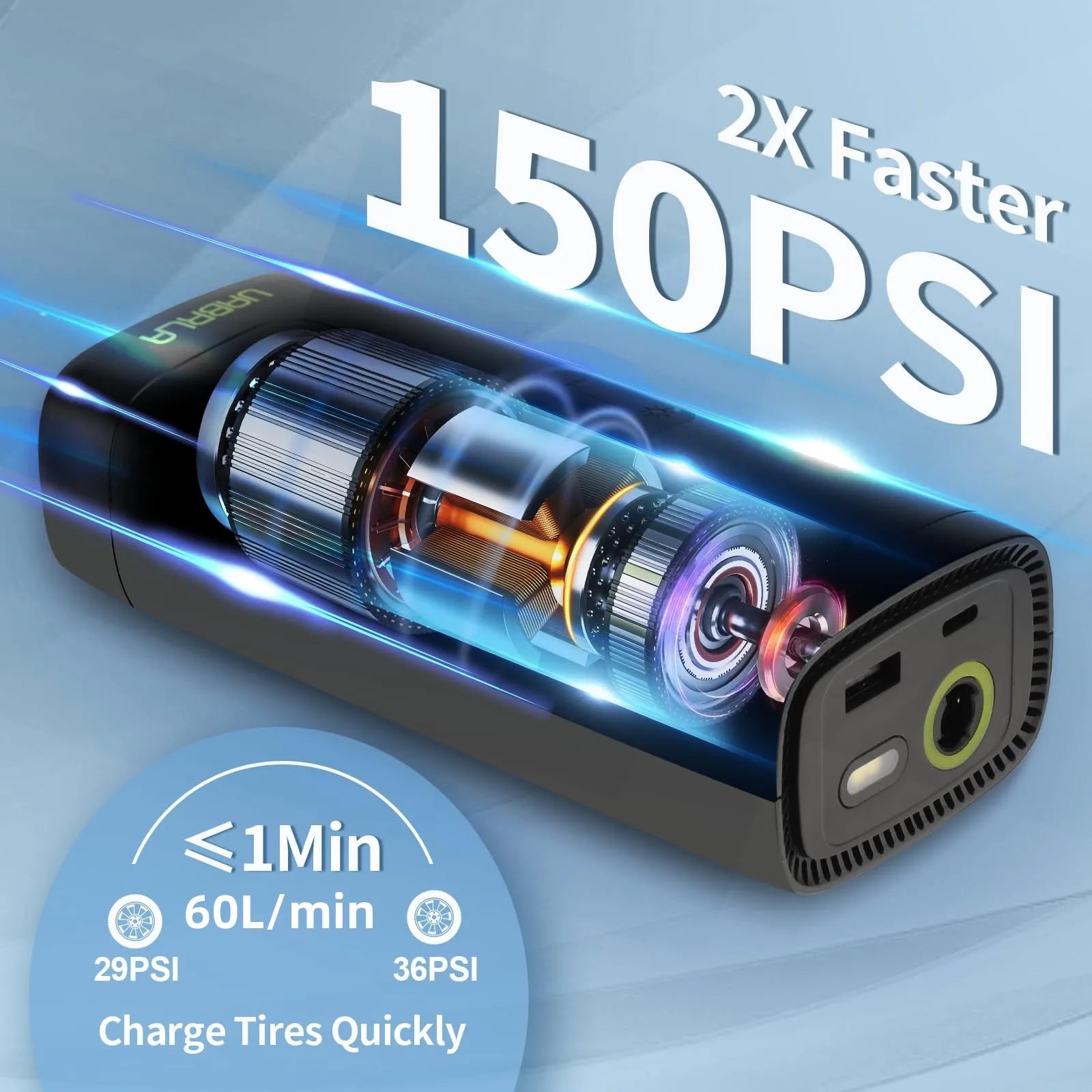60L/Min Portable Air Pump,20000Mah Car Tire Compressor,12V Portable Air Compressor,Air Compressor,Air Injector,Tire Inflator