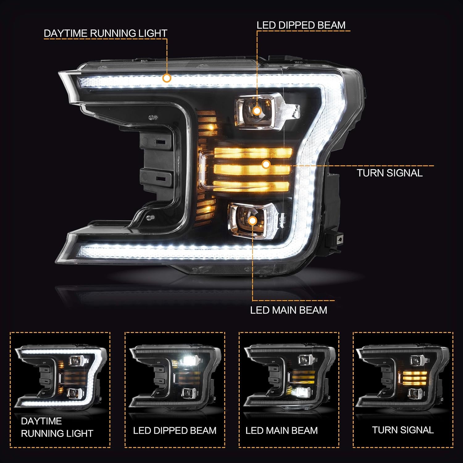Projector LED Headlights Compatible with F150 2018-2020 (Not Fit Raptor), No Need Extra Bulbs, Black Housing
