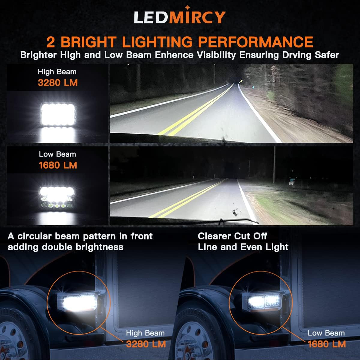 4X6 LED Lights High Low Sealed Beam White Rectangular LED Light 4PCS 45W LED Light with H4651 H4656 H6545 H4652 H4666 H4668 H4642