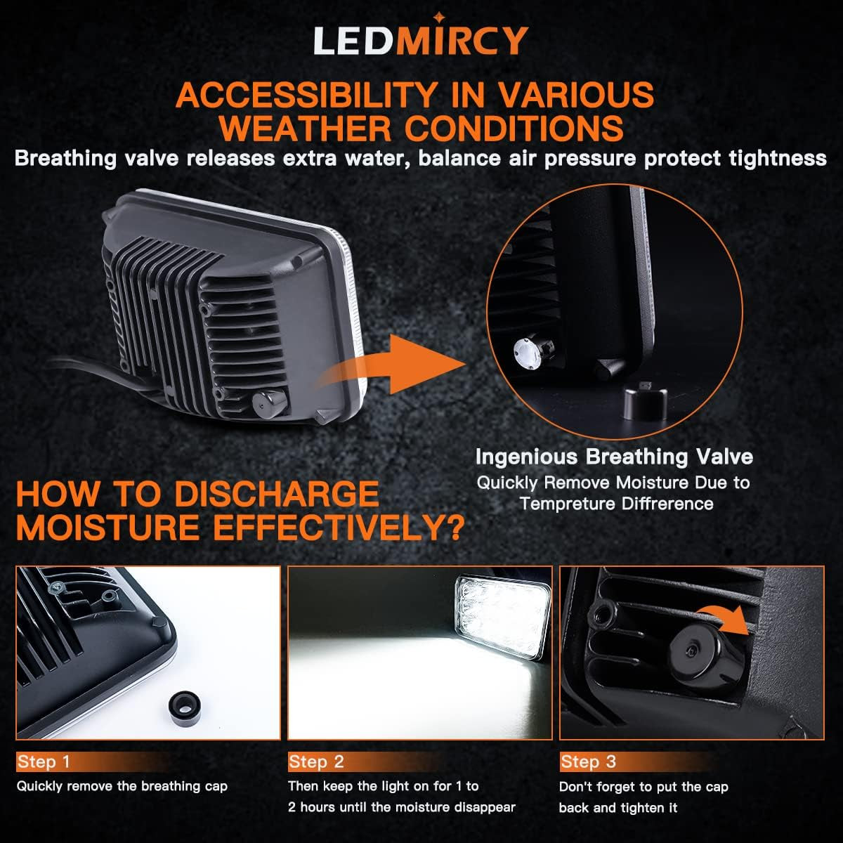 4X6 LED Lights High Low Sealed Beam White Rectangular LED Light 4PCS 45W LED Light with H4651 H4656 H6545 H4652 H4666 H4668 H4642