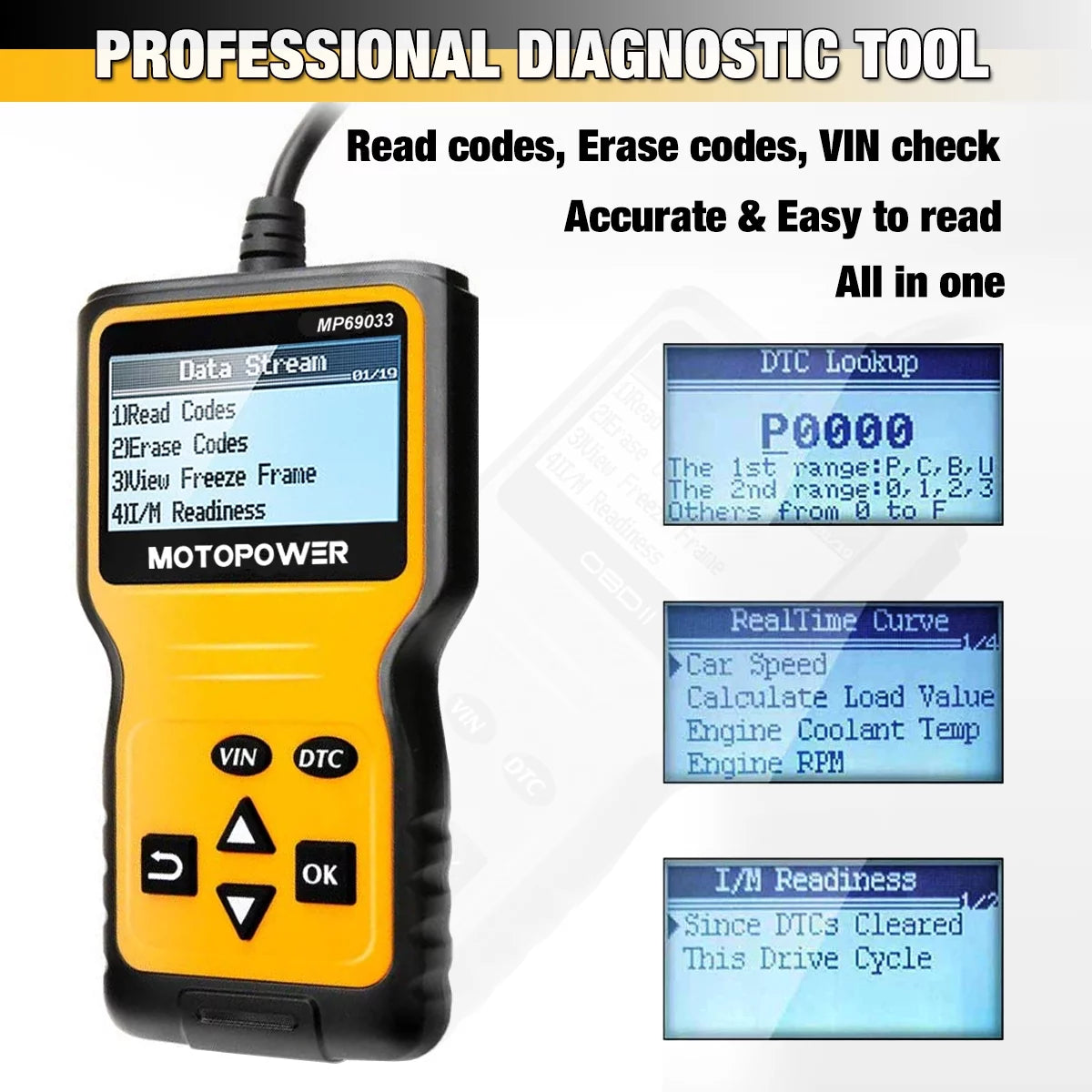 Car OBD2 Code Reader OBD2 Scanner Engine Fault Code Reader Car Diagnostic Scan Tool